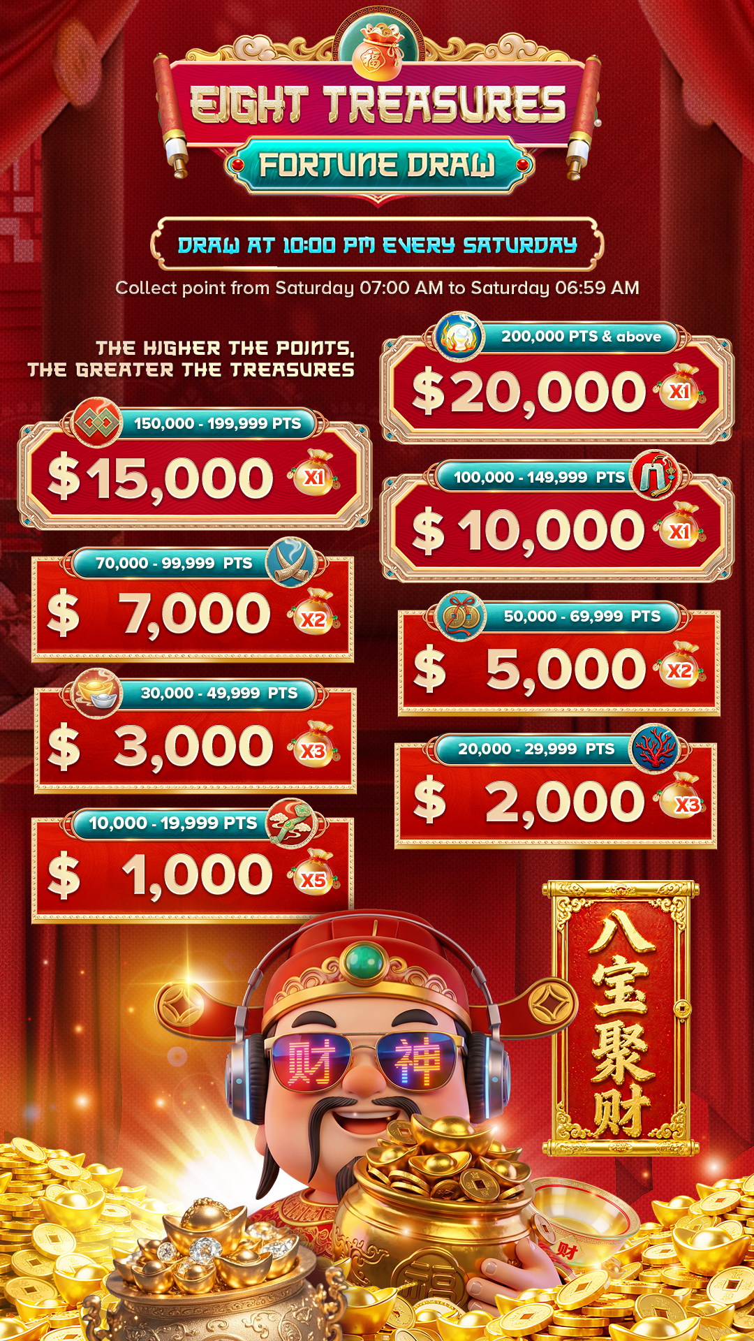 EIGHT TREASURES FORTUNE DRAW | 八宝聚财