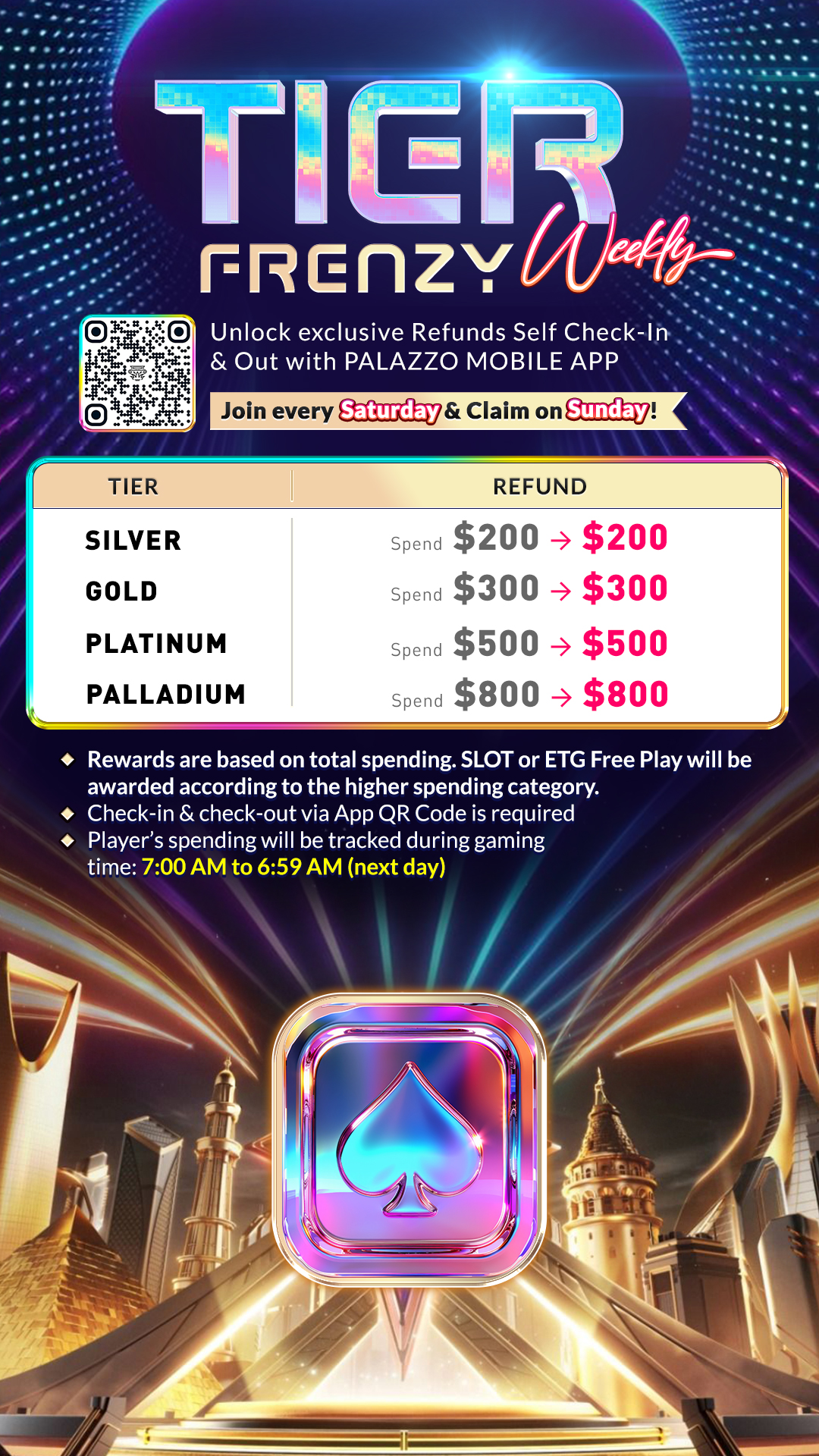 TIER FRENZY WEEKLY