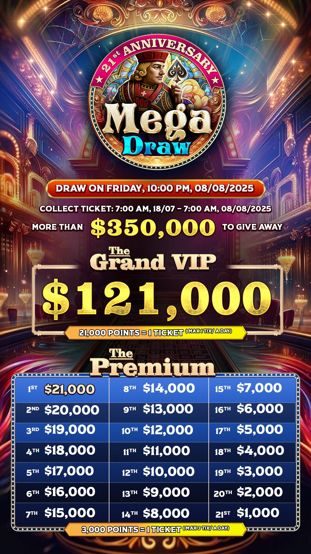  21st Anniversary Mega Draw
